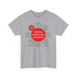 Common sense is very uncommon.  -  Horace Greeley  1811 - 1872  - RS2T - RW-15.8