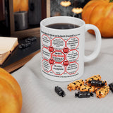 SpeedReaderMugs MW Teams 9+44 of 52 Teams of 8 Mug Wisdoms Drink Wisely