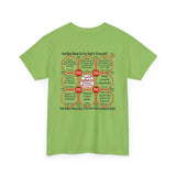 SpeedReaderTees QW Team 20 of 52 Teams of 8 Quick Wisdoms