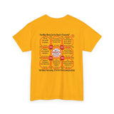 SpeedReaderTees Rival Wisdoms Team 17 of 52