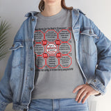 SpeedReaderTees Rival Wisdoms Team 9 of 52