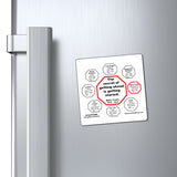 The secret of getting ahead is getting started.  -  Mark Twain  1835 - 1910 - Magnetic Wisdoms