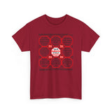 SpeedReaderTees Rival Wisdoms Team 8 of 52 Teams of 8