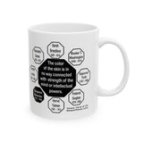 MW-10.6- The color of the skin is in no way connected with strength of the mind or intellectual powers.   -   Benjamin Banneker  1731 - 1806 - MugWisdom Ceramic  11oz
