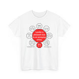 I prefer a pleasant vice to an annoying virtue.  -   Moliere  1622 - 1673  - RS2T - RW-16.5