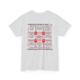 SpeedReaderTees Rival Wisdoms Team 17 of 52