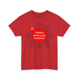 Common sense is very uncommon.  -  Horace Greeley  1811 - 1872  - RS2T - RW-15.8