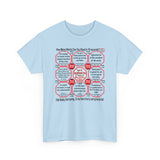 SpeedReaderTees Rival Wisdoms Team 8 of 52