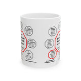 MW-4.6- Every great dream begins with a dreamer.  -  Harriet Tubman  1822  –  1913 - MugWisdom Ceramic  11oz