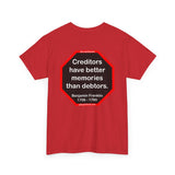 Creditors have better memories than debtors.  -  Benjamin Franklin 1706 - 1790