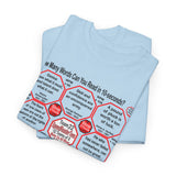 SpeedReaderTees QW Team 22 of 52 Teams of 8 Quick Wisdoms