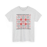 SpeedReaderTees Rival Wisdoms Team 15 of 52