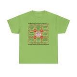 SpeedReaderTees QW Team 26 of 52 Teams of 8 Quick Wisdoms