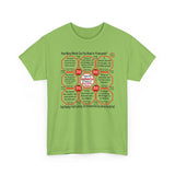 SpeedReaderTees Rival Wisdoms Team 16 of 52