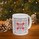 Teams 7+8 of 52... How Fast Can You Read Mug Wisdoms? - Drink Wisely at Stop2Think.com