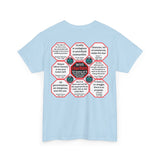 RW-10.6- The color of the skin is in no way connected with strength of the mind or intellectual powers.   -   Benjamin Banneker  1731 - 1806