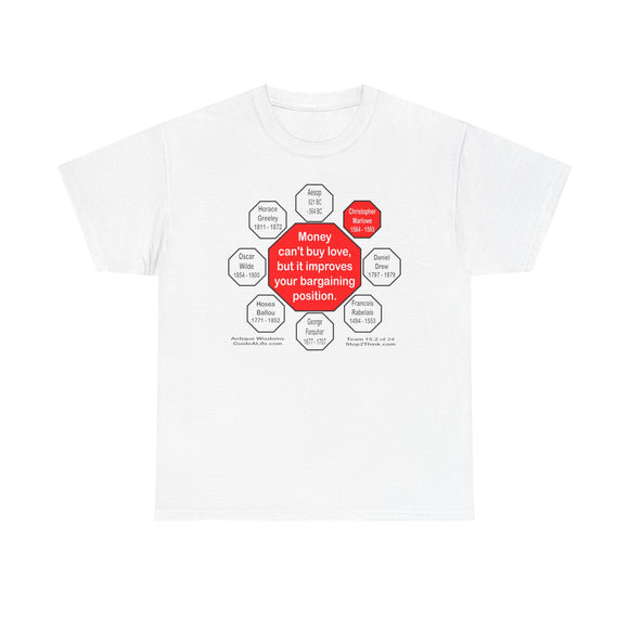 Money can't buy love, but it improves your bargaining position.  -  Christopher Marlowe  1564 - 1593  - rs2t - RW-15.2