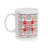 SpeedReaderMugs MW Teams 13+40 of 52 Teams of 8 Mug Wisdoms Drink Wisely