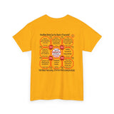 SpeedReaderTees QW Team 20 of 52 Teams of 8 Quick Wisdoms