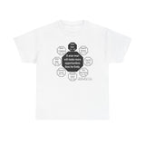 RW-12.1- A wise man will make more opportunities than he finds.  -  Francis Bacon  1561  –  1626