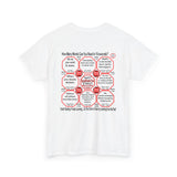 SpeedReaderTees Rival Wisdoms Team 17 of 52