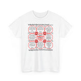 SpeedReaderTees Rival Wisdoms Team 6 of 52 Teams of 8