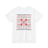 SpeedReaderTees QW Team 26 of 52 Teams of 8 Quick Wisdoms