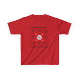 SpeedReaderTees YT Team 17 of 52 Teams of 8 Youthful Truths (Teens)