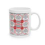 SpeedReaderMugs MW Teams 7+46 of 52 Teams of 8 Mug Wisdoms Drink Wisely
