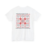 SpeedReaderTees QW Team 25 of 52 Teams of 8 Quick Wisdoms