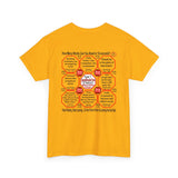 SpeedReaderTees Quick Wisdoms Team 7 of 52