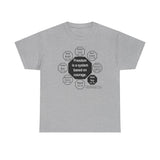 RW-11.4- Freedom is a system based on courage.  -  Charles Peguy  1873 - 1914