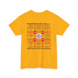 SpeedReaderTees Rival Wisdoms Team 4 of 52 Teams of 8