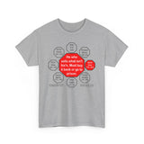 He who sells what isn't his'n, Must buy it back or go to prison.  -  Daniel Drew  1797 - 1879  - rs2t - RW-15.3