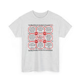 SpeedReaderTees Rival Wisdoms Team 8 of 52