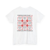 SpeedReaderTees QW Team 24 of 52 Teams of 8 Quick Wisdoms