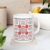 SpeedReaderMugs MW Teams 10+43 of 52 Teams of 8 Mug Wisdoms Drink Wisely