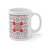 How Fast Can You Read Mug Wisdoms?   ...Teams 3+50 of 52   - Drink Wisely at Stop2Think.com