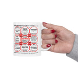 Teams 3+4 of 52... How Fast Can You Read Mug Wisdoms? - Drink Wisely at Stop2Think.com