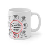 The boughs that bear most hang lowest.  -  David Garrick  1717 - 1779 - Drink Wisely in MugWisdom - Ceramic  11oz cup