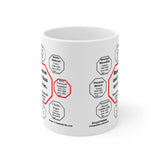 MW-11.3- Resolve and thou art free.  -  Henry Wadsworth Longfellow  1807 - 1882 - Drink Wisely in MugWisdom - Ceramic  11oz cup