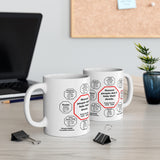 MW-9.3- Honest people don't hide their deeds.  -  Emily Bronte  1818 - 1848 - Drink Wisely in MugWisdom - Ceramic  11oz cup