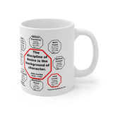 The discipline of desire is the background of character.  -  John Locke  1632 - 1704 - Drink Wisely in MugWisdom - Ceramic  11oz cup