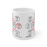 Those that vow the most are the least sincere.  -  Richard Sheridan  1751 - 1816 - Drink Wisely in MugWisdom - Ceramic  11oz cup