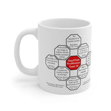 MW-Team 19- Sarcastic Wisdoms - Drink Wisely in MugWisdom - Ceramic  11oz cup