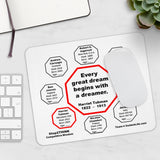 S2T-4.6- Every great dream begins with a dreamer.  -  Harriet Tubman  1822  –  1913  -  Pretty Witty Mousepads Stop2Think