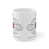 MW-Team 17- Sarcastic Wisdoms - Drink Wisely in MugWisdom - Ceramic  11oz cup