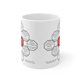 MW-Team 16- Sarcastic Wisdoms - Drink Wisely in MugWisdom - Ceramic  11oz cup