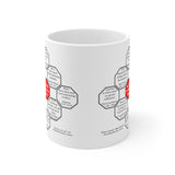 MW-Team 14- Sarcastic Wisdoms - Drink Wisely in MugWisdom - Ceramic  11oz cup