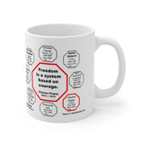 MW-11.5- Suspicion is the cancer of friendship.  -  Petrarch  1304 - 1374 - Drink Wisely in MugWisdom - Ceramic  11oz cup